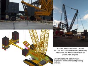 Buckner HeavyLift Cranes' Liebherr LR1750. Ballast Wagon. 